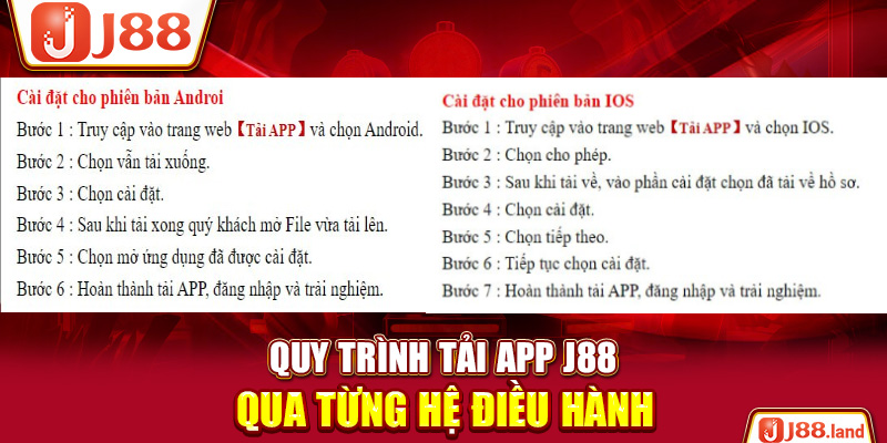 Quy trình tải app J88 qua từng hệ điều hành